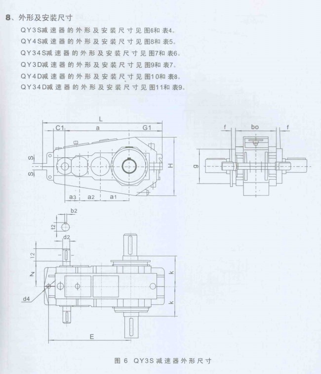 Dcy减速机