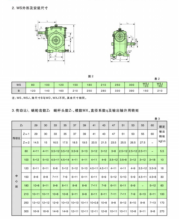 泰兴减速机